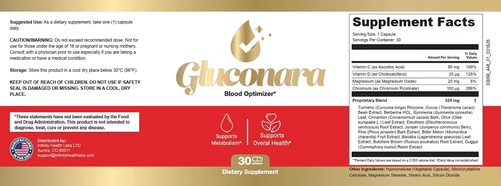 Gluconara supplement facts label showing full ingredient list and dosage